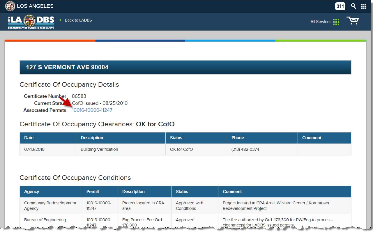 CofO showing associated permits